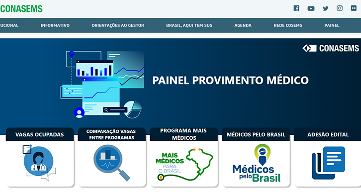 Médicos na Atenção Básica: como monitorar no estado de São Paulo