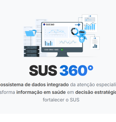 Painel SUS 360º: lançamento do Painel de Saldos Financeiros dos Componentes Ambulatorial e Cirúrgicos do Programa Agora Tem Especialistas