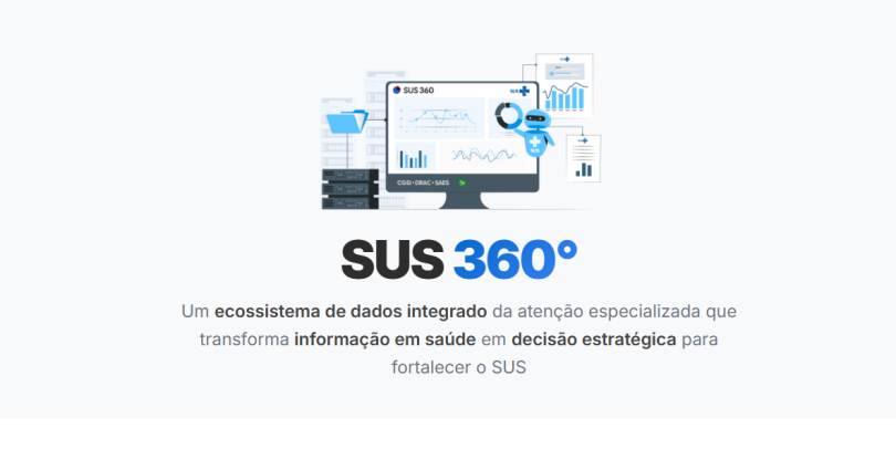 Painel SUS 360º: lançamento do Painel de Saldos Financeiros dos Componentes Ambulatorial e Cirúrgicos do Programa Agora Tem Especialistas